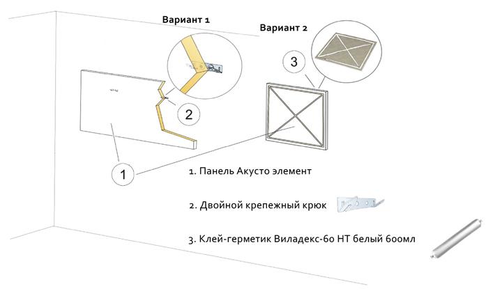 Акусто Элемент